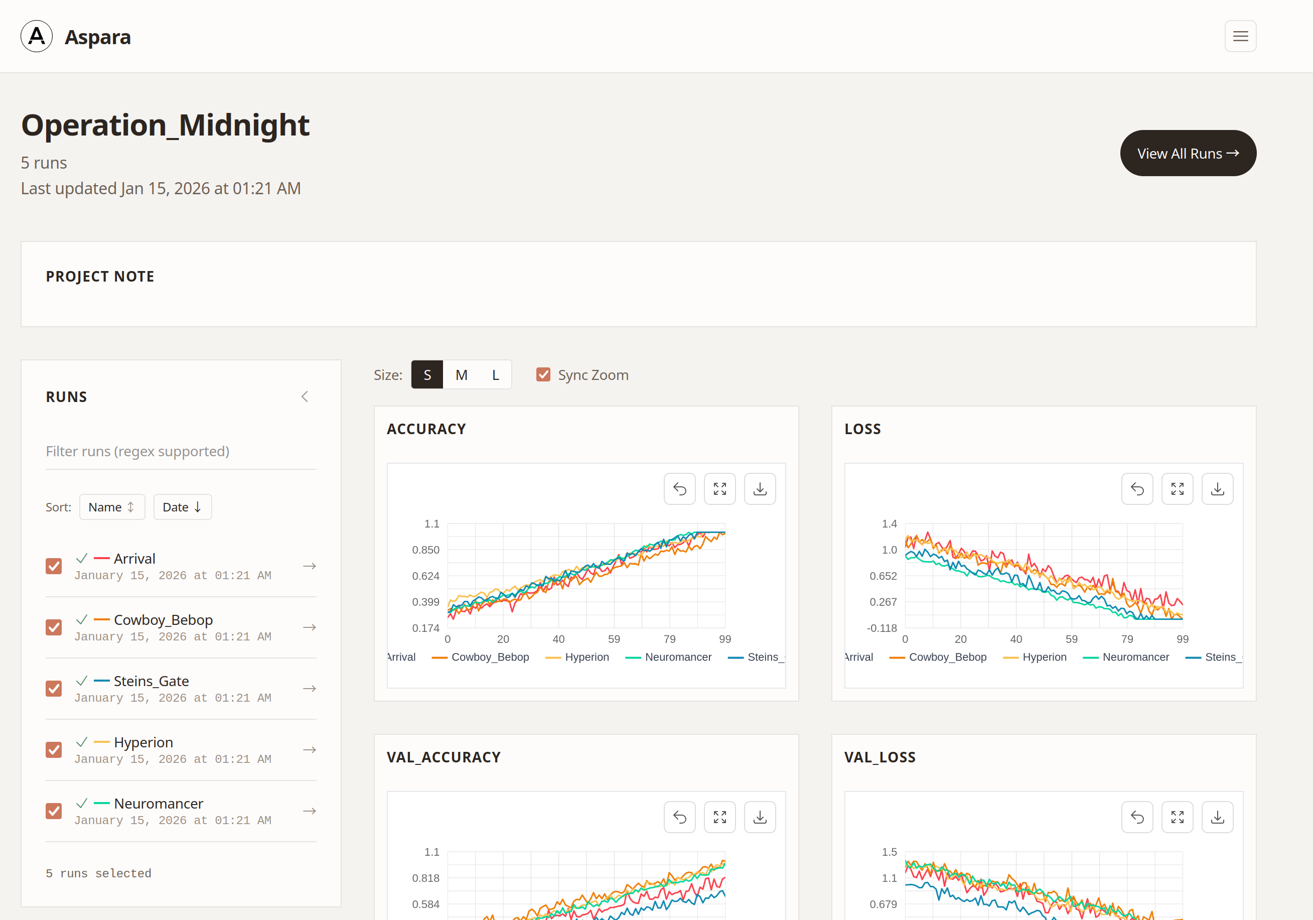 Aspara Webダッシュボード